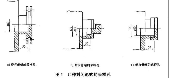 如何設(shè)置廢氣監(jiān)測(cè)平臺(tái)？監(jiān)測(cè)點(diǎn)位怎么布設(shè)？