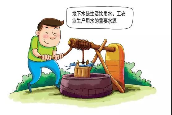 土壤環(huán)保：地下水污染的來(lái)源、途徑與特點(diǎn)