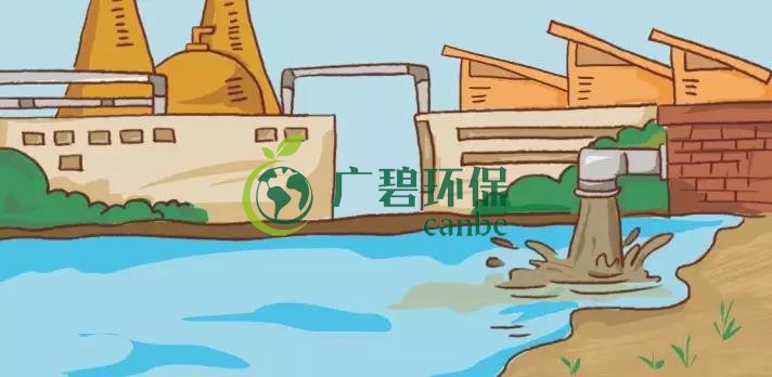 造成土壤污染的原因有哪些？(圖1)